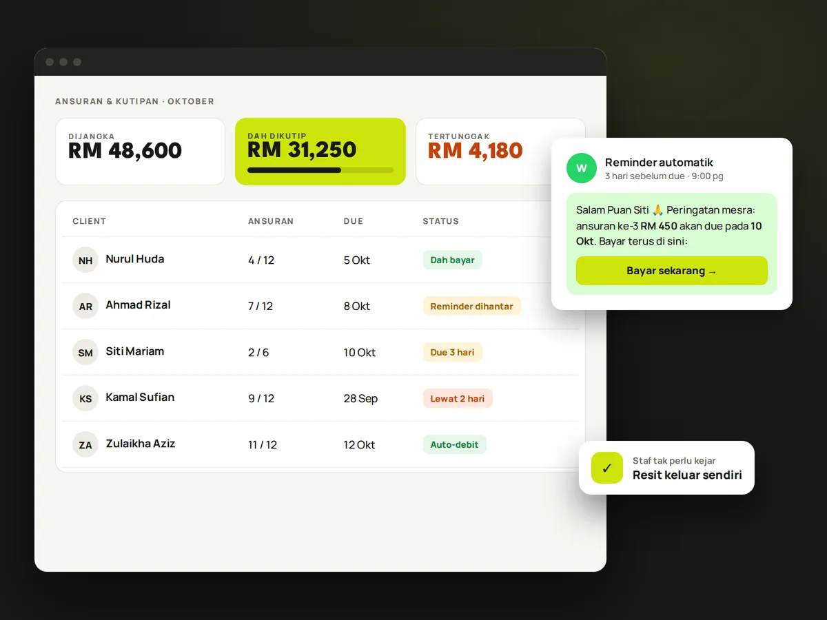 Sistem Auto-Reminder Bayaran